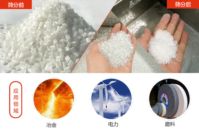 多用于：冶金行業，磨料陶瓷行業，行業等