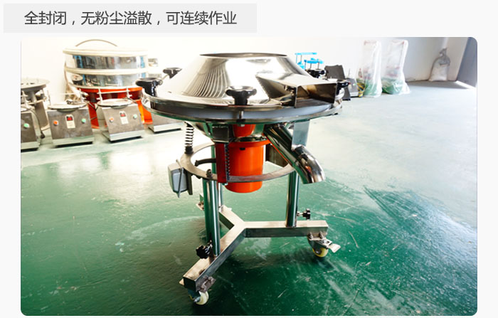 采用全封閉，無粉塵溢散，可連續作業。