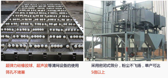 方形搖擺篩采用密閉式篩分，杜絕粉塵飛揚，且單產達到5倍以上；超彈力硅橡膠球、高頻率超聲波等清網設備的使用，不會造成篩孔堵塞，使產量提升。