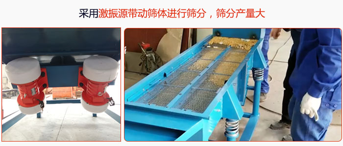 采用激振源帶動篩體進(jìn)行篩分，篩分產(chǎn)量大。