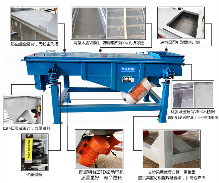 方形振動篩結構包括：防塵蓋：全密封，無粉塵飛揚。網架木質/鋼制，篩網編織網/沖孔板可選。進料口可針對需求定制。出料口靈活設計，方便受料，材質可選碳鋼/304不銹鋼滿足食品/醫藥/化工行業材質要求。優質彈簧。配置特優ZTD振動電機質量更好，壽命更長。支架采用優質方管，更穩固整機高度可根據現場要求，加高或降低。