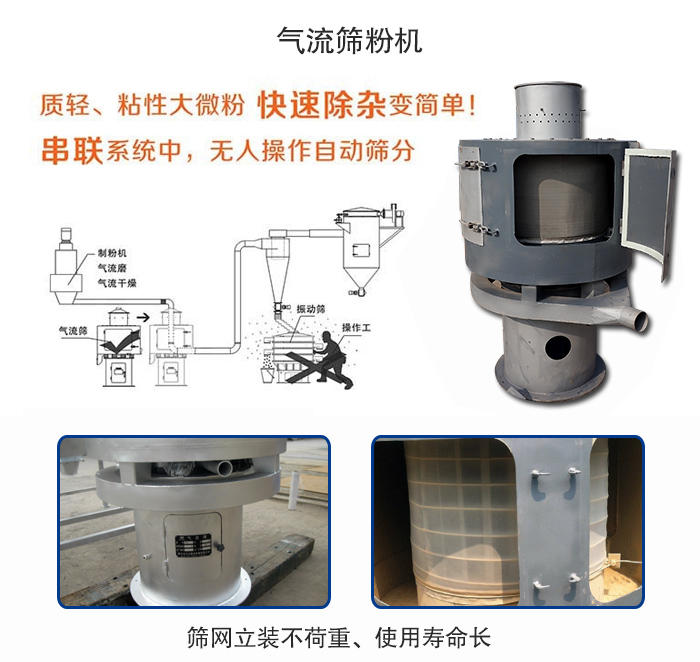 氣流篩粉機適用：質輕，粘性大微粉采用串聯系統重，無人操作自動篩分 特點：篩網立裝不負重，使用壽命長。